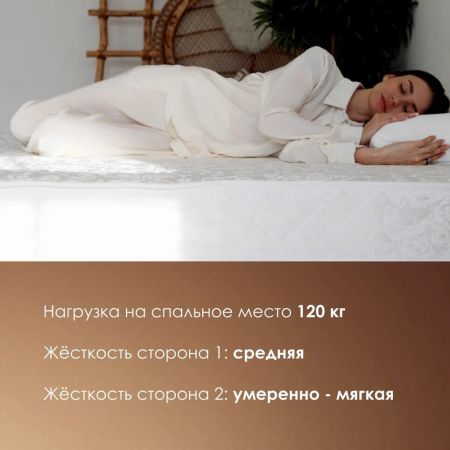 Матрас Stories Астон ТФК (Астон&nbsp;ТФК)