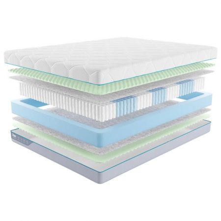Матрас Promtex Multipacket Standart M (Малтипакет&nbsp;Стандарт&nbsp;М)
