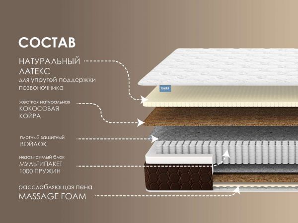 Матрас Dimax Мега Медиум Хард Релакс (Мега&nbsp;Медиум&nbsp;Хард&nbsp;Релакс)